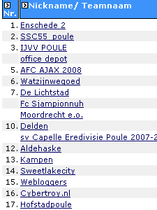 26.11.2007:Webloggers al in een vroeg stadium op de eerste pagina van voetbalpoules.nl. Klik voor groter.