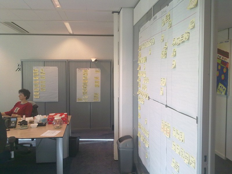 16.09.2010: Brabant Water doet een proef met Scrum, Anja houdt zich manmoedig staande in de gele zee plakkertjes. Klik voor groter. 16.09.2010: Brabant Water doet een proef met Scrum, Anja houdt zich manmoedig staande in de gele zee plakkertjes. Klik voor groter.